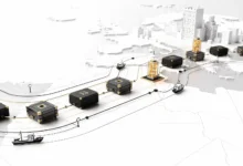 Morocco Battery Supply Chain Strategy