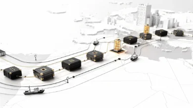 Morocco Battery Supply Chain Strategy